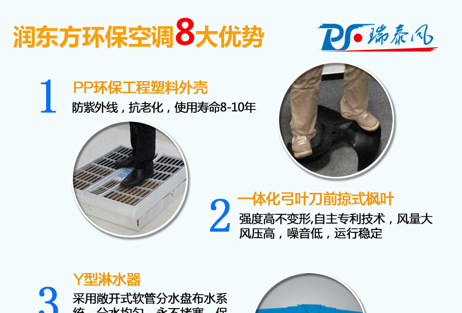 環(huán)?？照{(diào)優(yōu)勢1